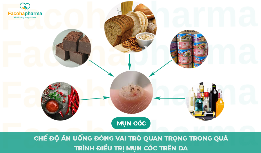 Chế độ dinh dưỡng với người bị mụn cóc
