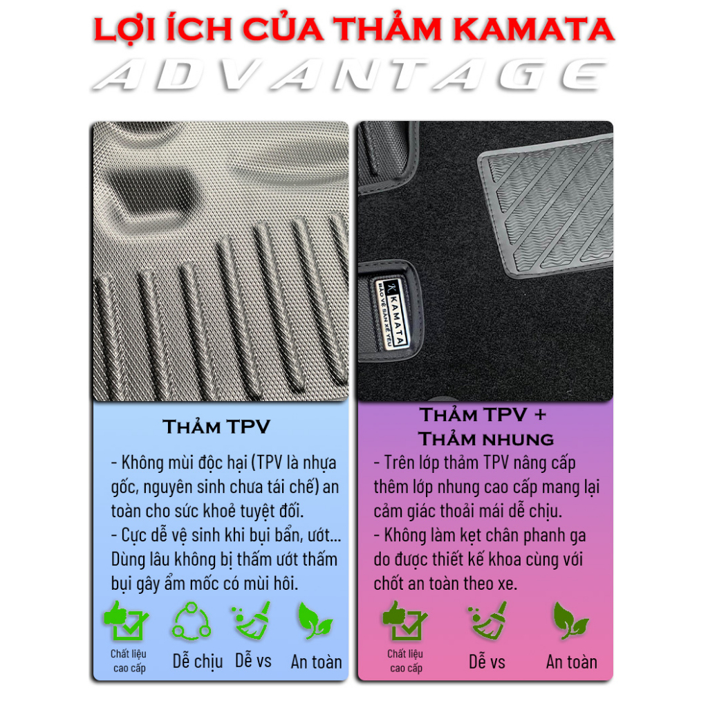 Thảm lót sàn ô tô 5D Mitsubishi Xpander/Cross 2019 - 2023 đúc nguyên khối TPV + Nhung Cap cấp nhất (4 tấm/Bộ)