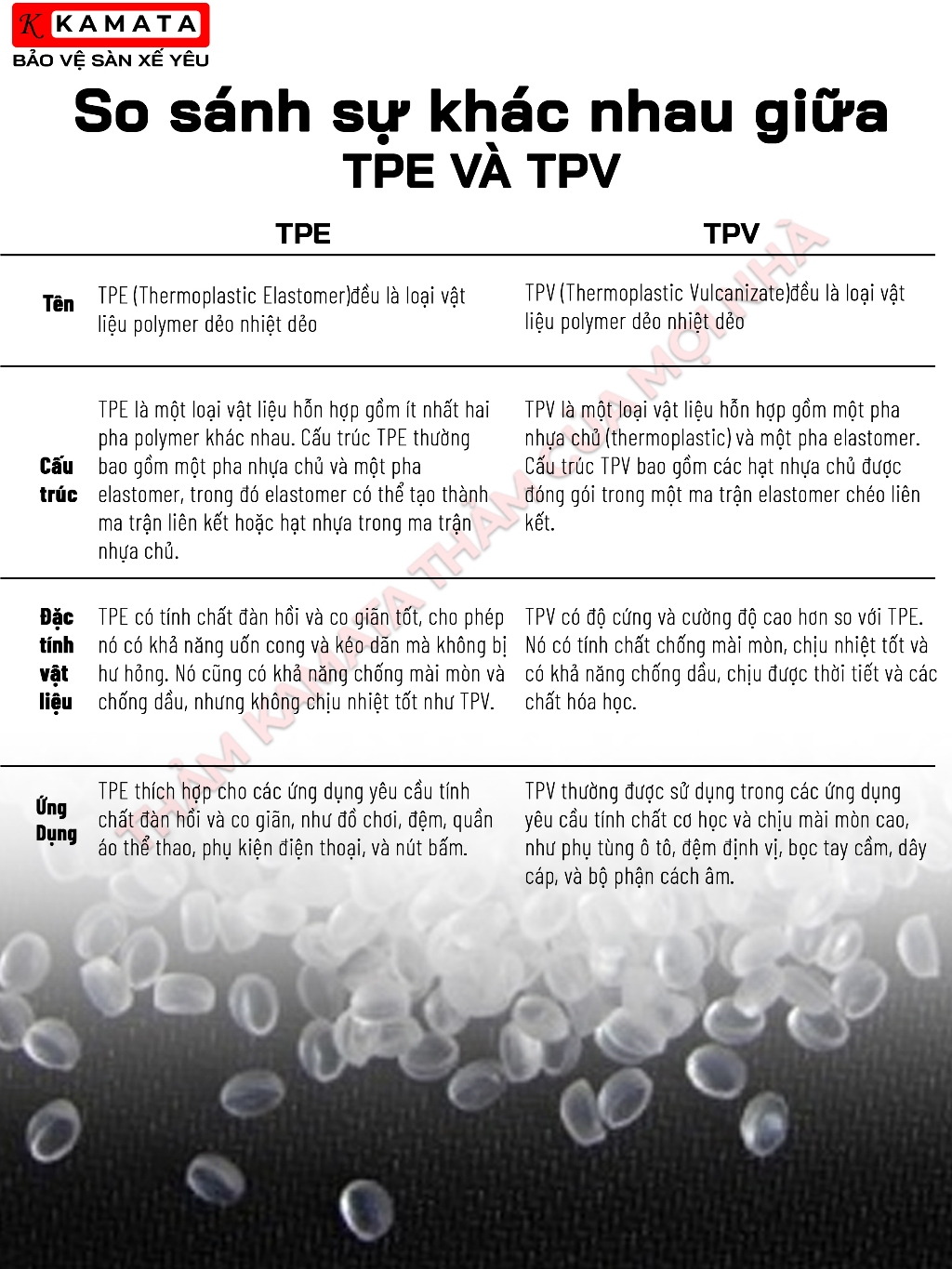 Thảm lót sàn ô tô đúc nguyên khối VF9 2022-2025 đúc nguyên khối TPV (4 tấm/Bộ)