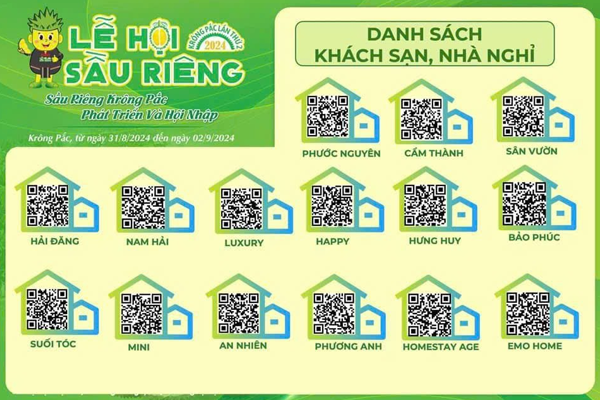 DANH SÁCH KHÁCH SẠN, NHÀ NGHỈ, NHÀ HÀNG, QUÁN ĂN, QUÁN CÀ PHÊ TẠI KRÔNG PẮC VÀ CÁC KHU VỰC LÂN CẬN TẠI LỄ HỘI SẦU RIÊNG KRÔNG PẮC LẦN THỨ II NĂM 2024