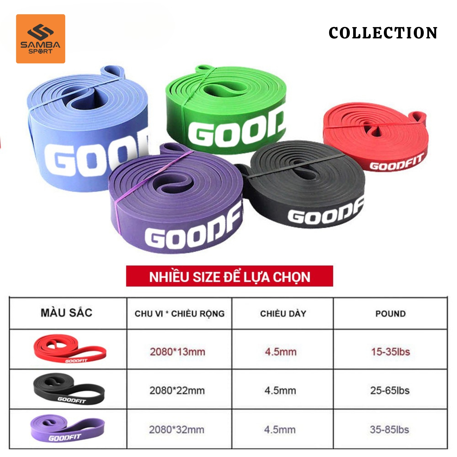 Dây tập gym, tập mông mini band GoodFit GF913MB