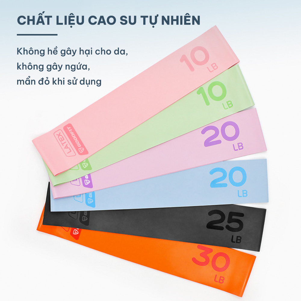 Dây kháng lực miniband GoodFit GF915MB