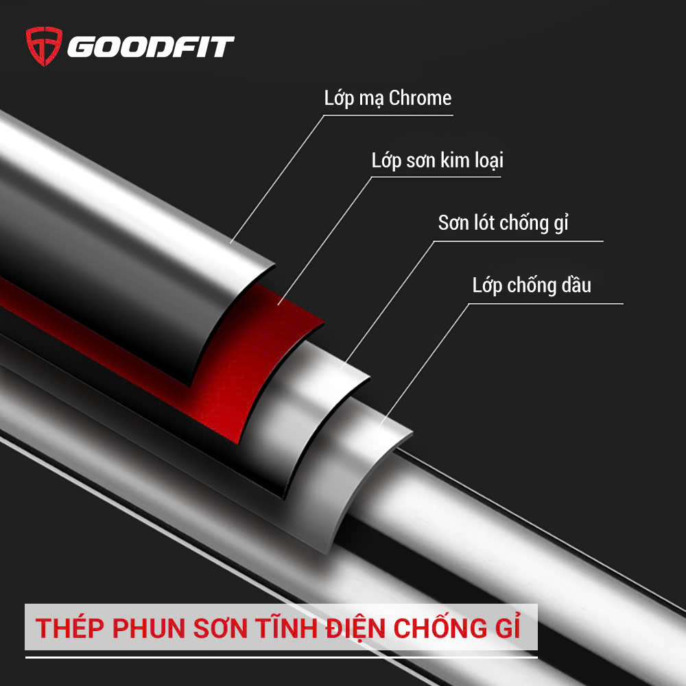 Xà đơn gắn cửa Goodfit GF201PU