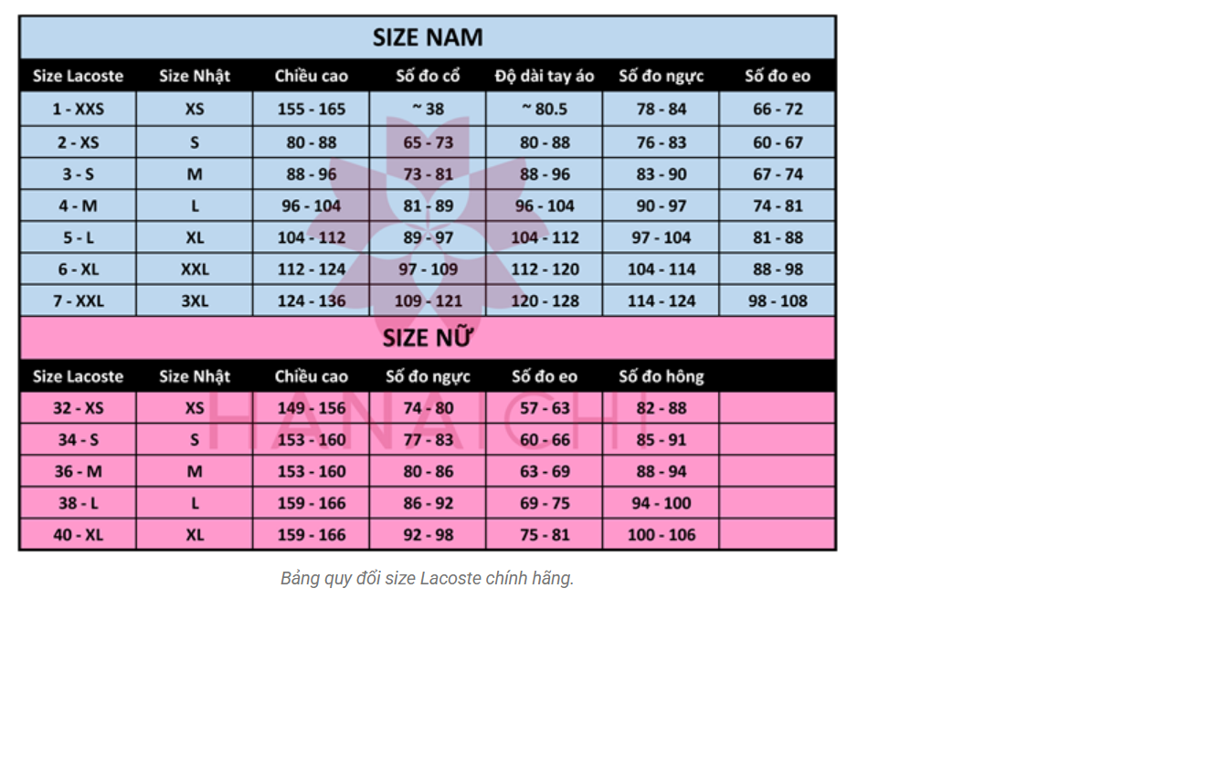 Bảng size áo polo lacoste nam (bảng quy đổi size áo lacoste nam)