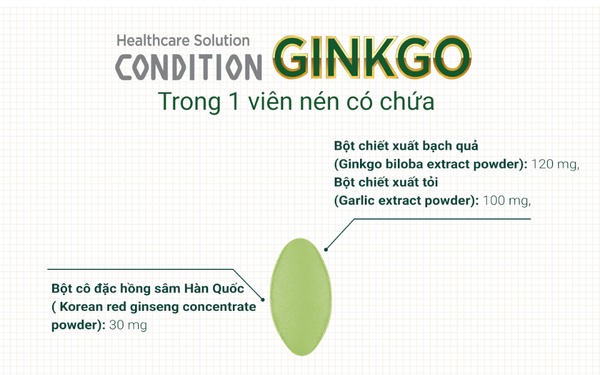 Kolmar-Condition-Ginkgo