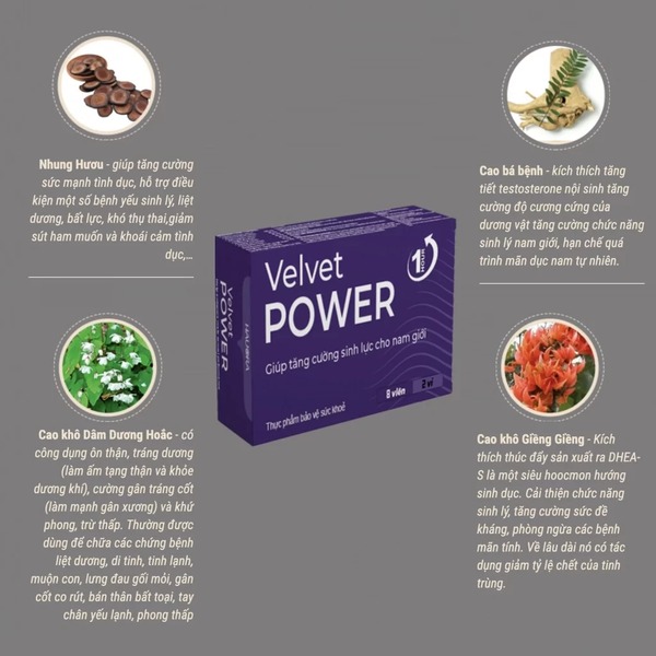 thanh-phan-co-che-hoat-dong-cua-velvet-power
