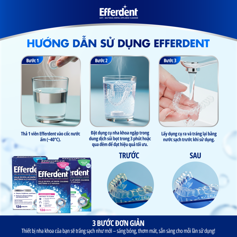 Efferdent Viên Làm Sạch Dùng Trong Nha Khoa Hương Bạc Hà Minty Fresh and Clean Denture Cleanser Tablets Hỗ Trợ Làm Sạch Và Kháng Khuẩn Hộp 44-90-126