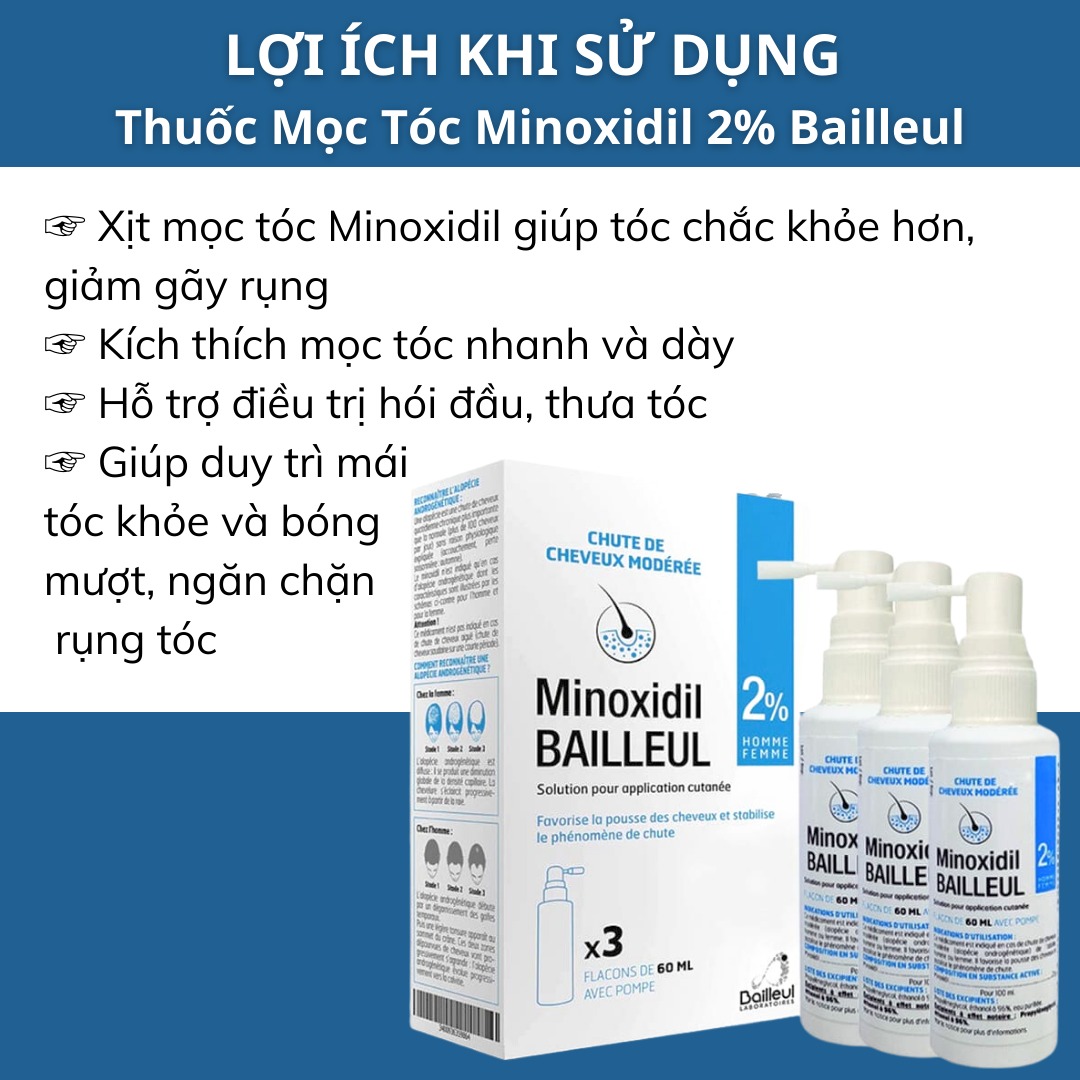 Bailleul Dung Dịch Kích Thích Mọc Tóc Minoxidil 2% 60ml x 3 Lọ (Dạng Xịt Hàng Pháp)