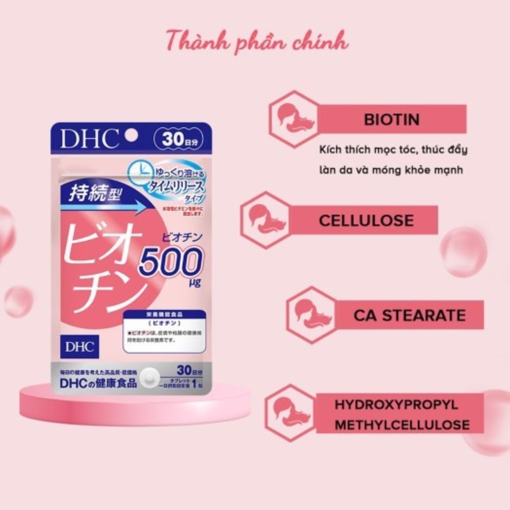 Combo DHC Giảm Rụng Tóc, Nhanh Mọc Tóc Bổ Sung Biotin & Kẽm 30 Ngày