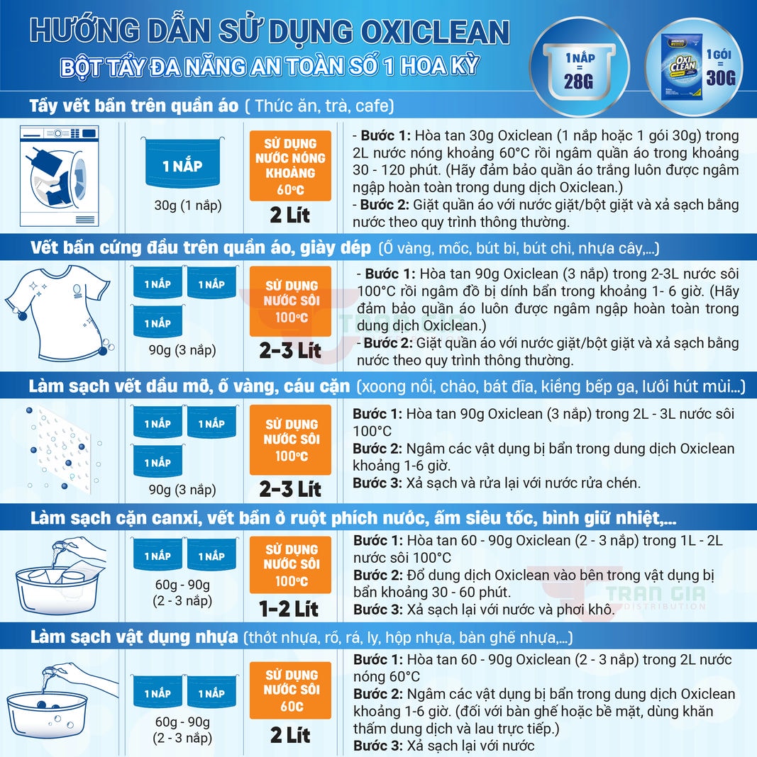 OxiClean Bột Giặt Tẩy Đa Năng Multi-Purpose Stain Remover Hỗ Trợ Loại Bỏ Vết Bẩn Cứng Đầu Chai 500g