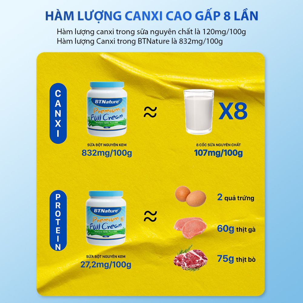 BTNature Sữa Bột Nguyên Kem Premium Full Cream Instant Milk Powder 1kg