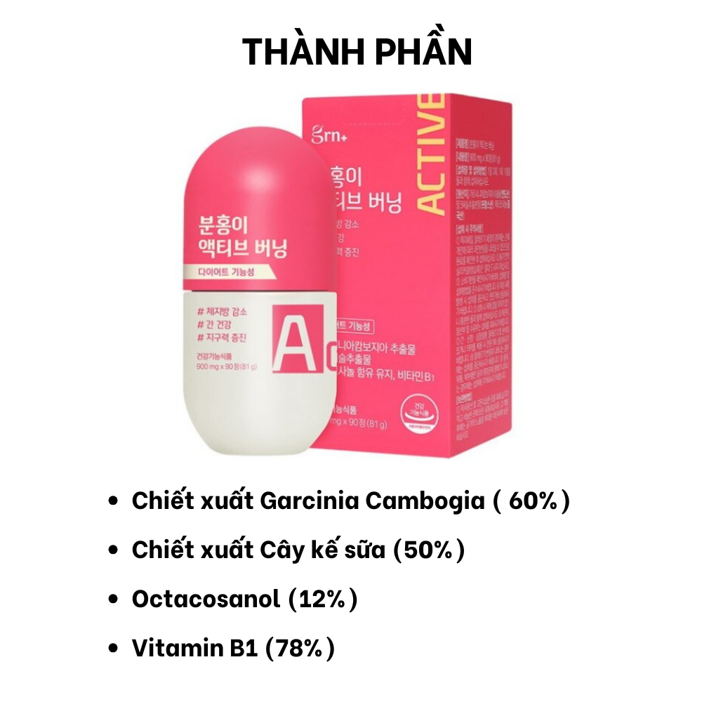 GRN Pink Active Burning Viên Uống Hỗ Trợ Đốt Mỡ Calorie Giảm Cân 30 Ngày (Bán Chạy Số 1 Olive Young)