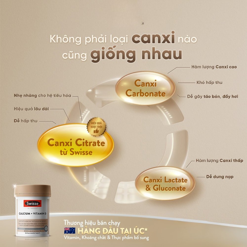 Swisse Canxi Hữu Cơ + Vitamin D giúp hỗ trợ giảm nguy cơ loãng xương (Hộp 150 viên) - Chính Ngạch Úc