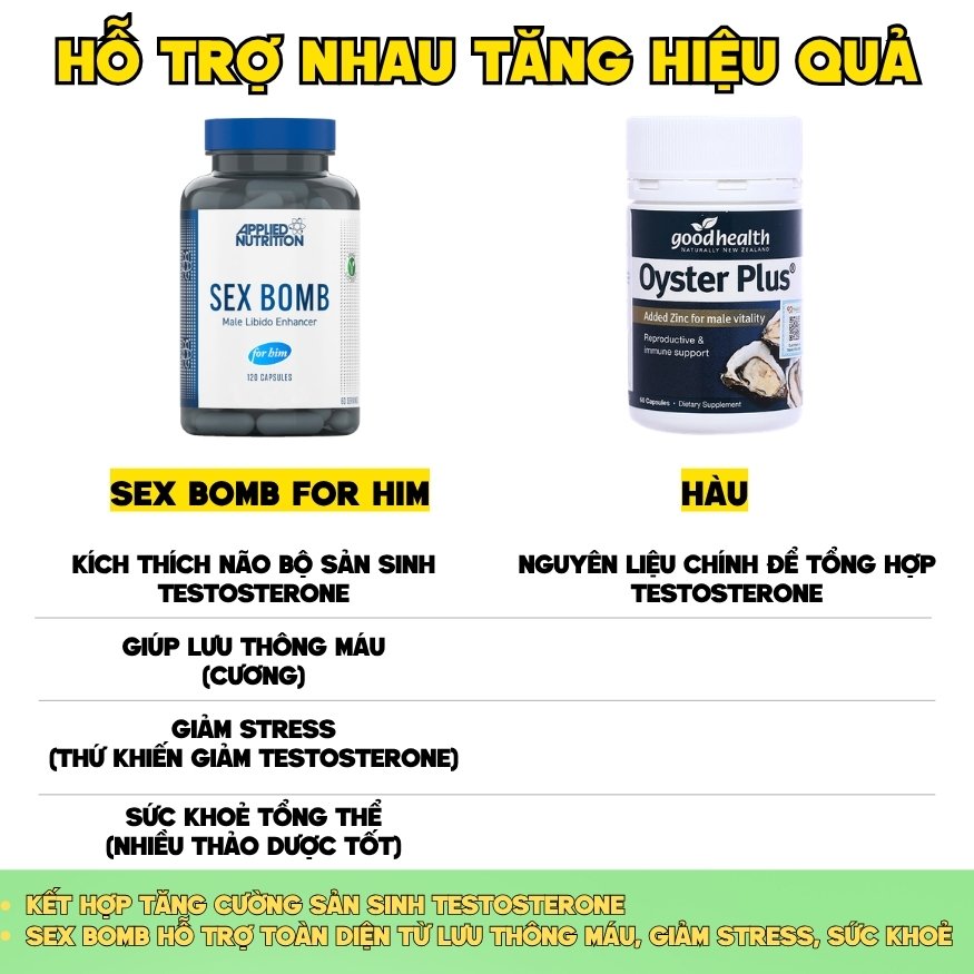 Hàu Oyster Plus Goodhealth - Chính Ngạch New Zealand