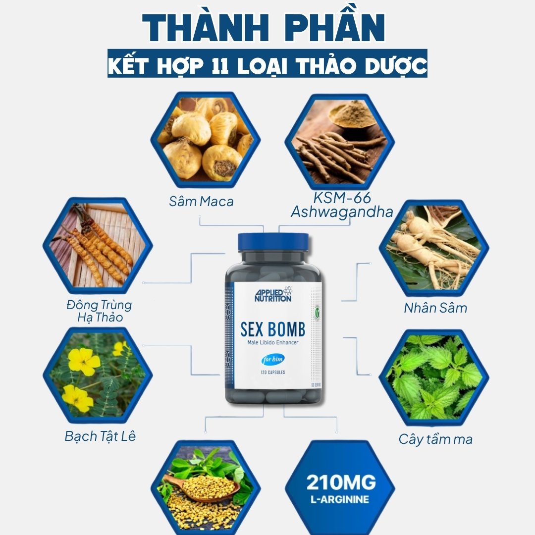 Applied Nutrition Viên Uống Hỗ Trợ Nam Giới 120 viên - Chính Ngạch Anh Quốc, Bán Chạy Nhất