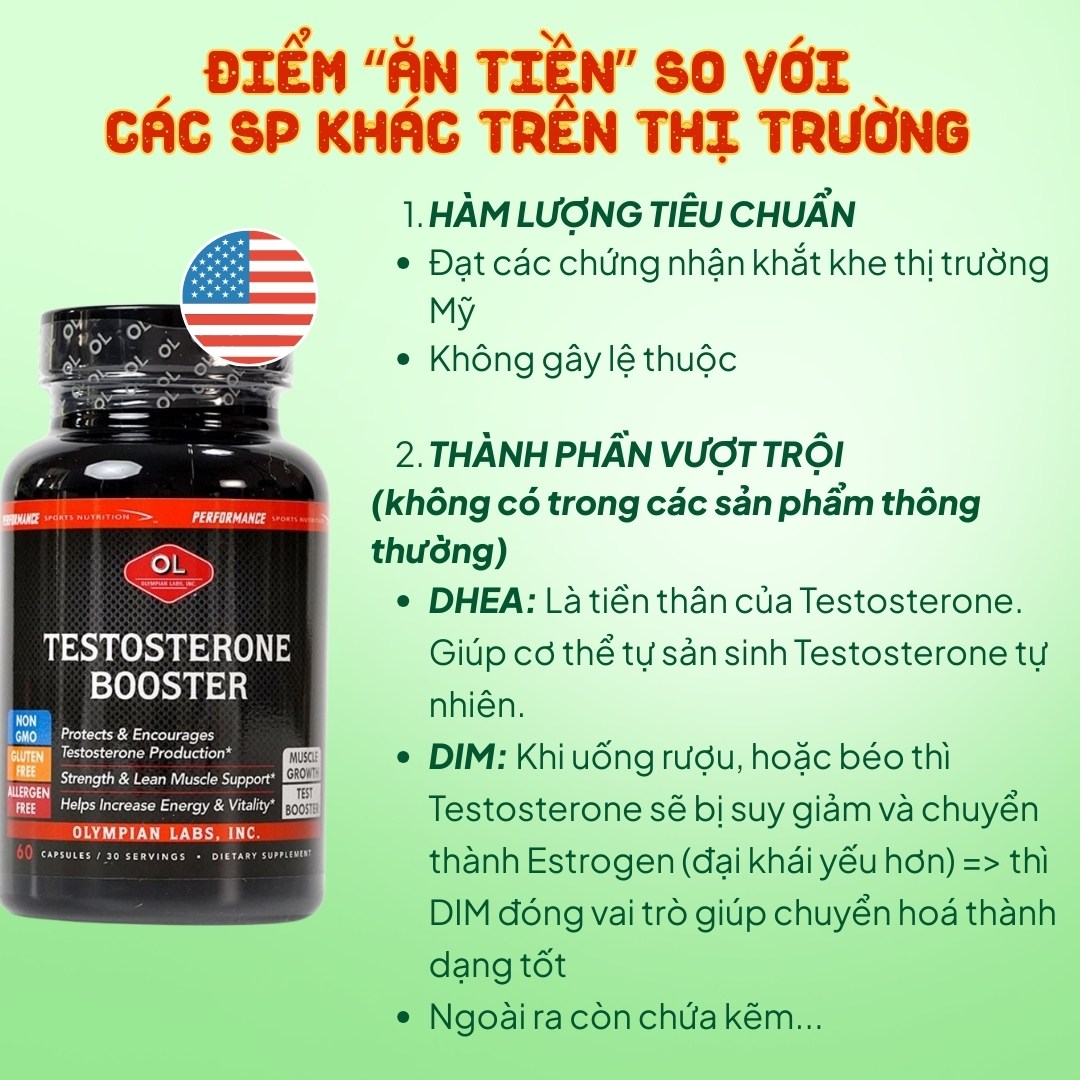 Testosterone Booster Olympian Labs Hỗ Trợ Cân Bằng Và Tăng Cường Sinh Lý Nam