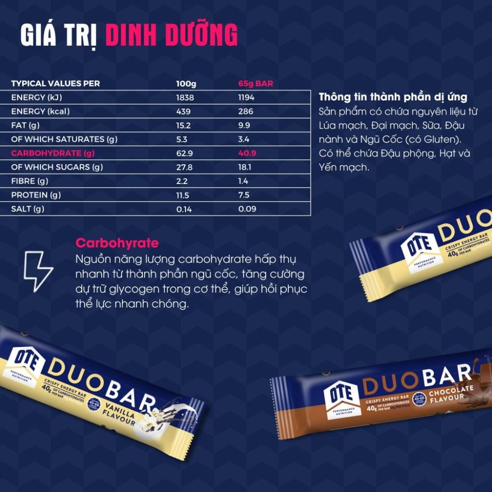 OTE Thanh Năng Lượng Duo Bar 65gram
