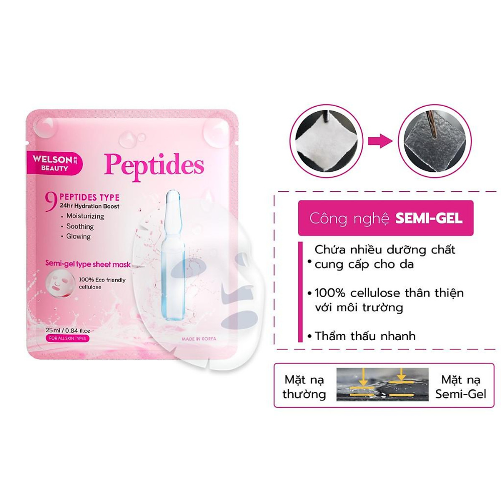 Welson Beauty Mặt Nạ Peptides Dưỡng Ẩm Căng Bóng Da Hộp 10 Miếng