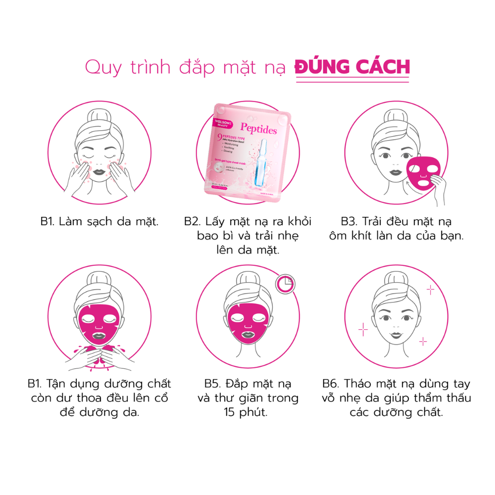Welson Beauty Mặt Nạ Peptides Dưỡng Ẩm Căng Bóng Da Hộp 10 Miếng