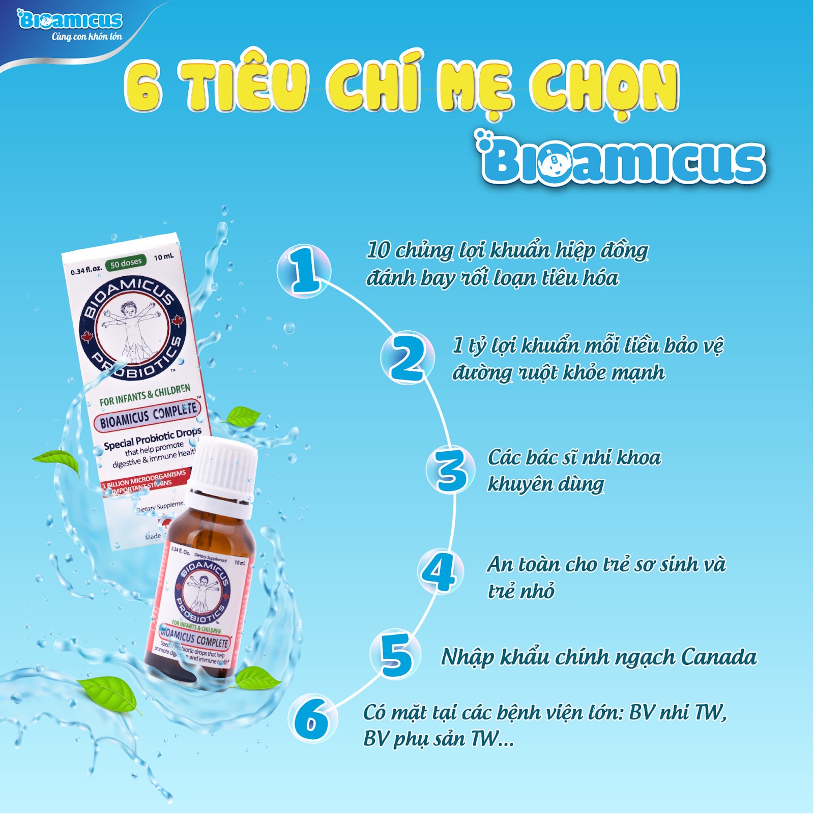 Bioamicus Complete Men Vi Sinh 10 Chủng Lợi Khuẩn Hỗ Trợ Hệ Vi Sinh Đường Ruột Cho Trẻ Lọ 10ml