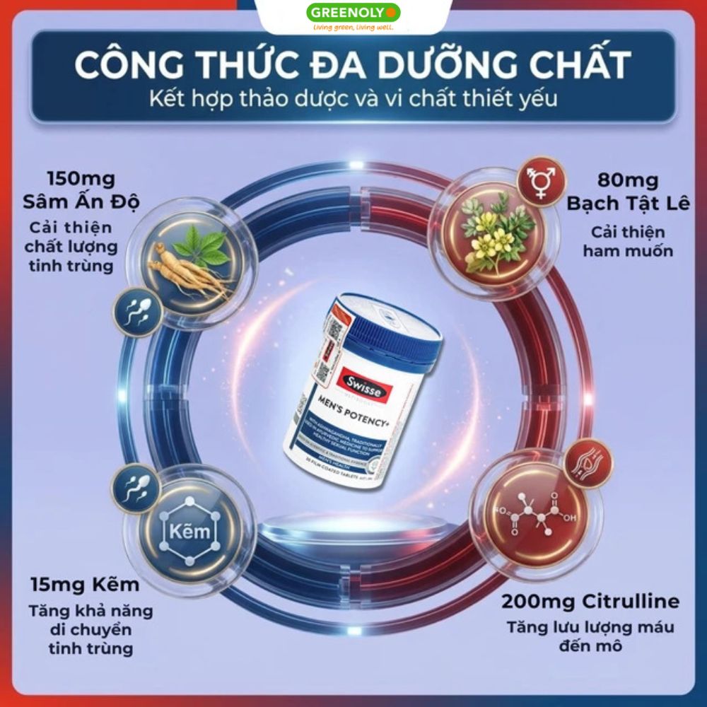Swisse Ultiboost Viên Uống Men's Potency+ Hỗ Trợ Sức Khỏe Sinh Lý Nam