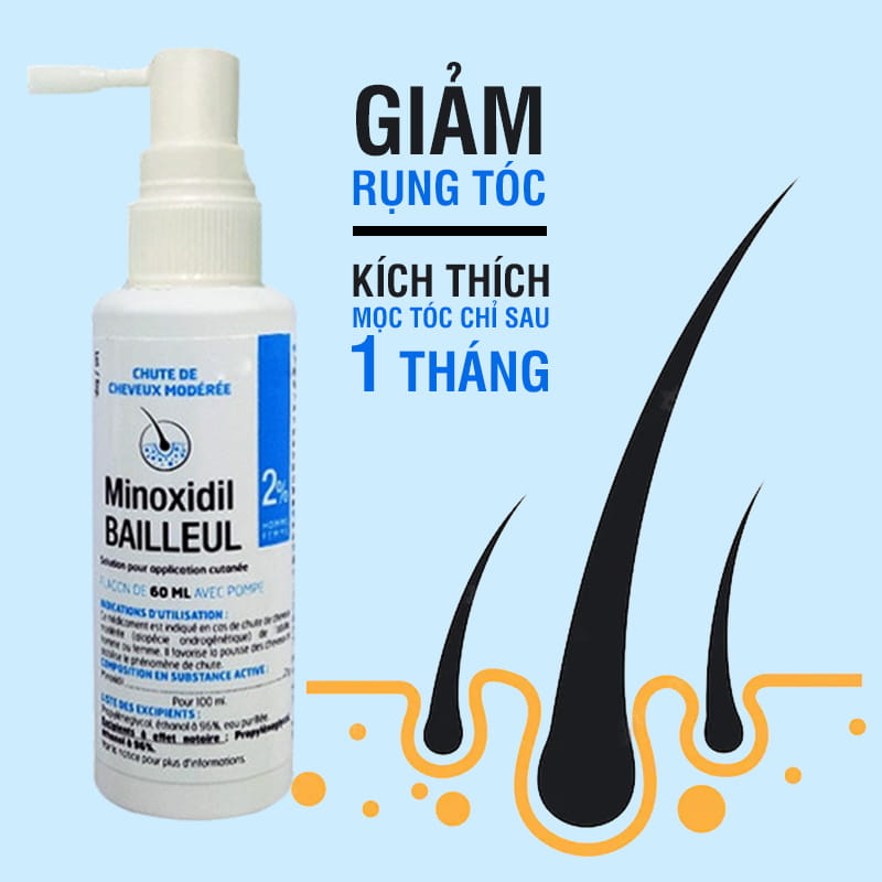 Bailleul Dung Dịch Kích Thích Mọc Tóc Minoxidil 2% 60ml x 3 Lọ (Dạng Xịt Hàng Pháp)