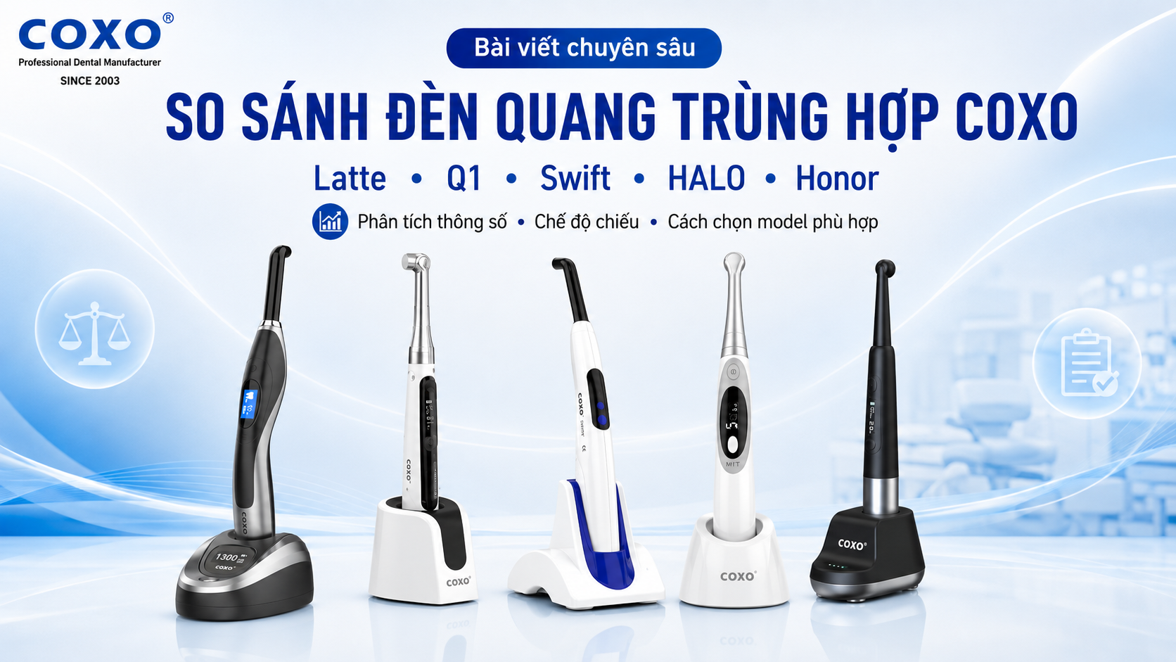 So Sánh Đèn Quang Trùng Hợp COXO Latte, Swift, Q1, HALO và Honor: Đâu Là Lựa Chọn Tốt Nhất?