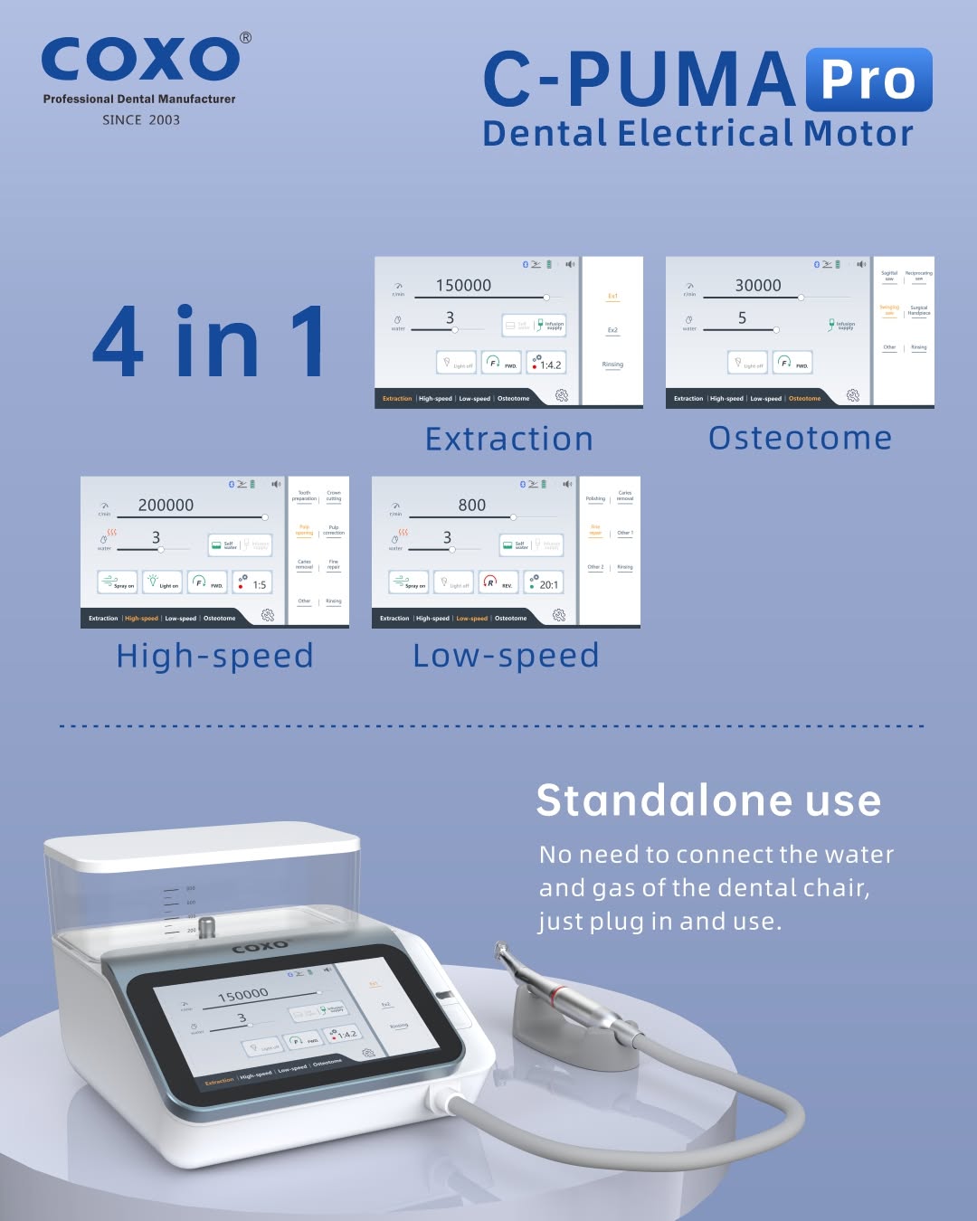 Máy phẫu thuật motor điện C-Puma Pro