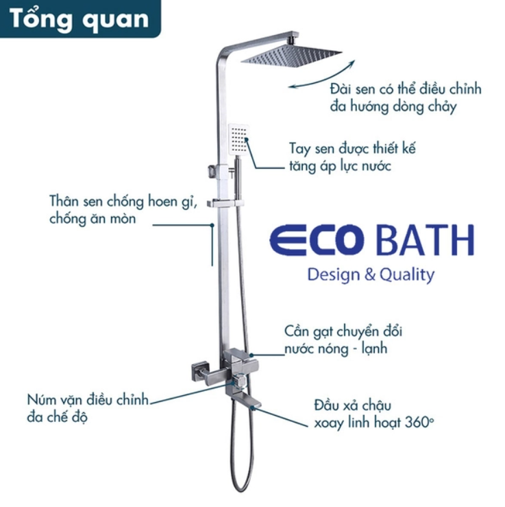 Cấu trúc tổng quát của bộ sen nóng lạnh