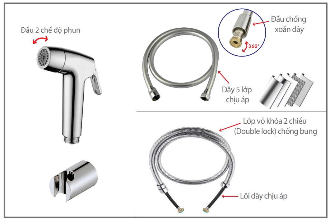 Vòi xịt EcoBath EC004C ( dây mạ)