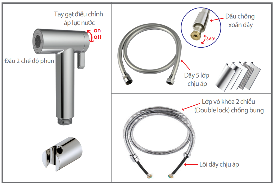 Vòi xịt EcoBath EC007P ( dây nhựa)