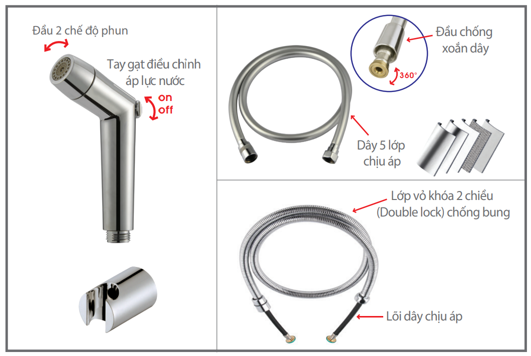 Vòi xịt EcoBath EC006P ( Dây nhựa)