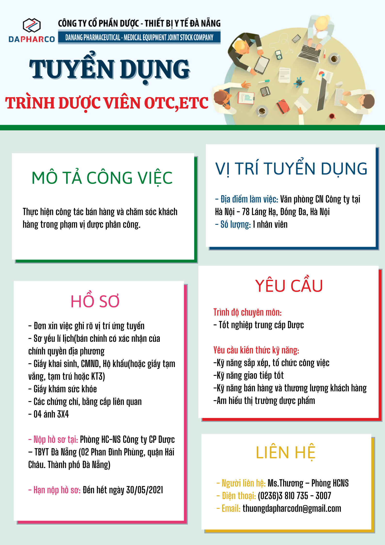 TRÌNH DƯỢC VIÊN TUYỂN DỤNG KHU VỰC CẦU GIẤY