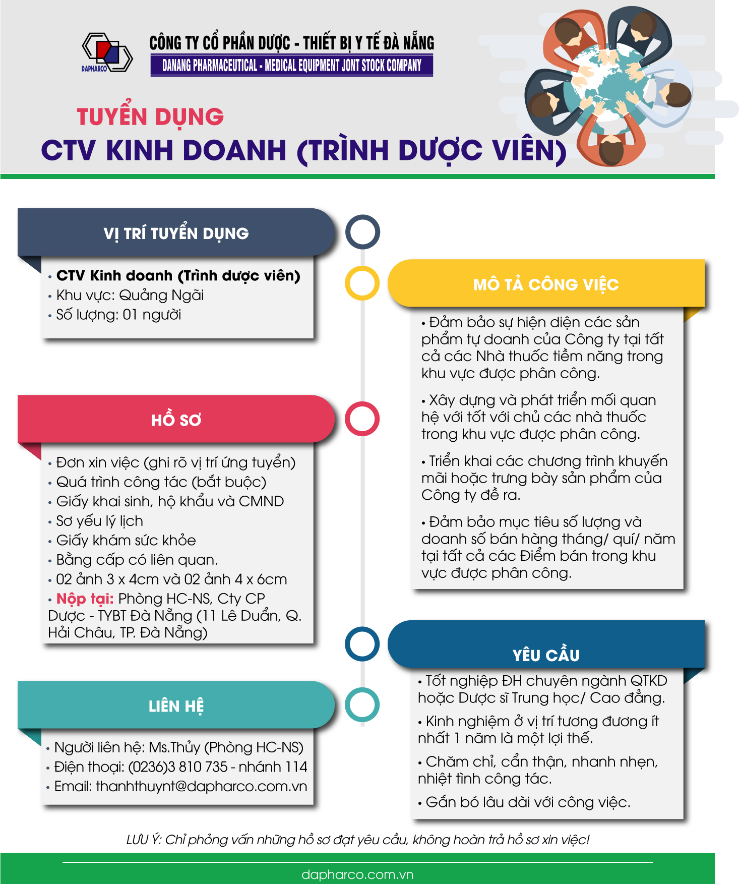 DAPHARCO Tuyển dụng 01 CTV Kinh doanh (Trình Dược Viên) tại Quảng Ngãi