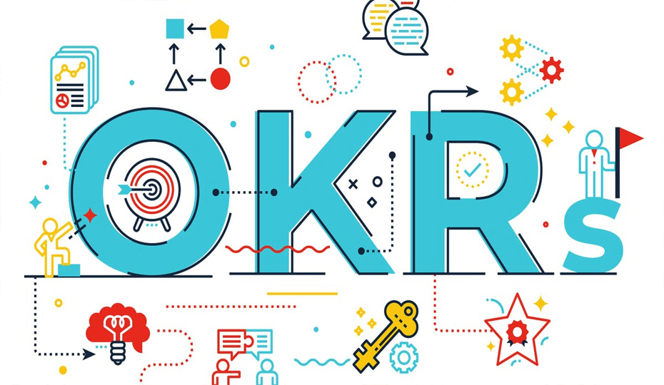 Quản trị bằng mục tiêu và các kết quả then chốt (OKR)
