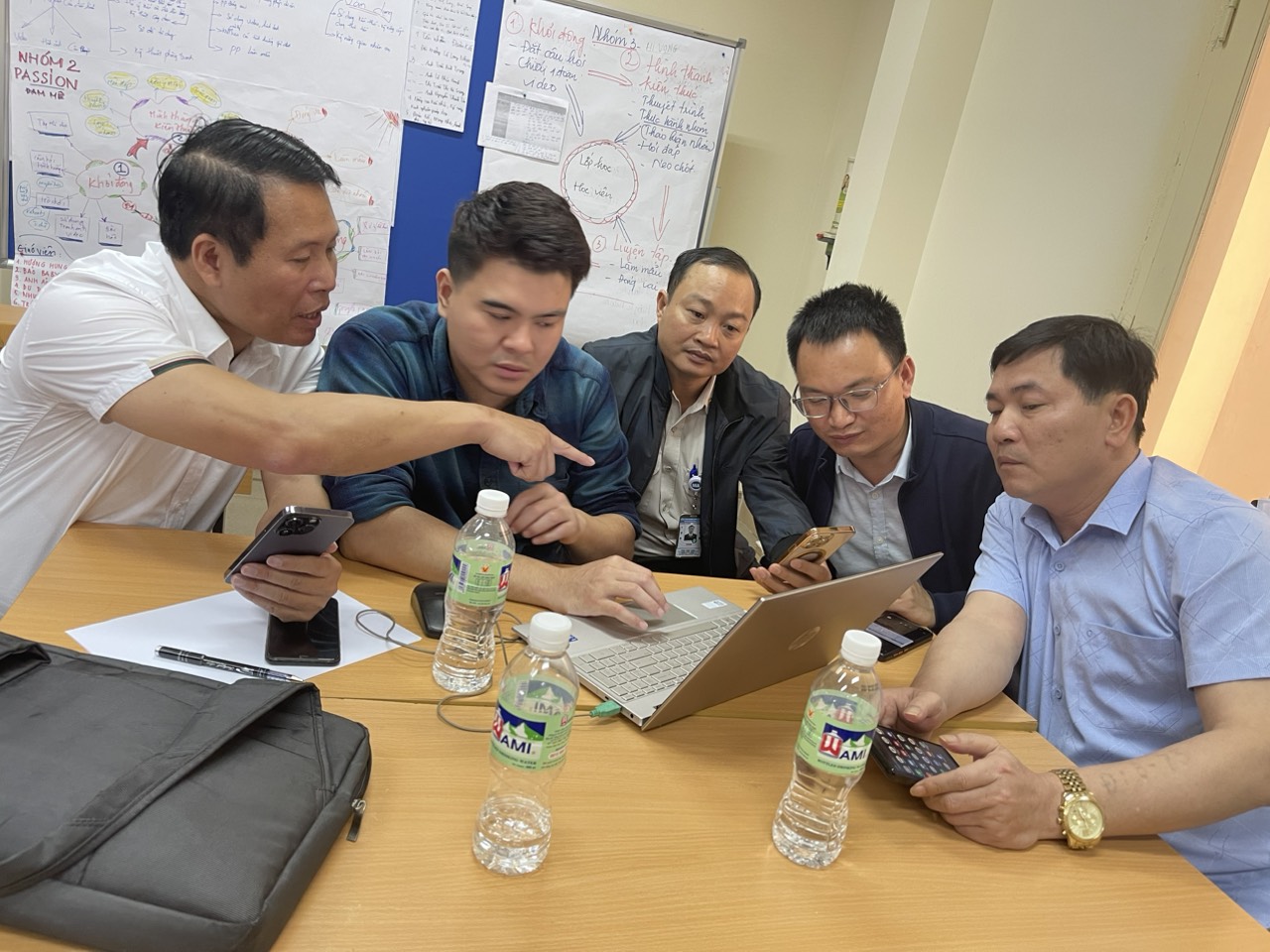 Khóa đào tạo: Train the trainer