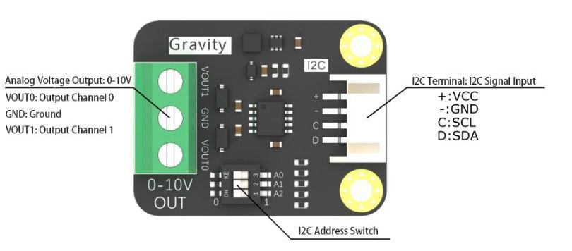 Mạch chuyển tín hiệu DFRobot Gravity: 2-Channel I2C DAC Module (0-10V)