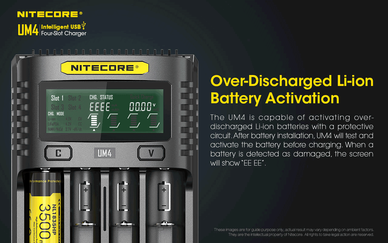 Bộ sạc pin đa năng NITECORE Battery Charger UM4