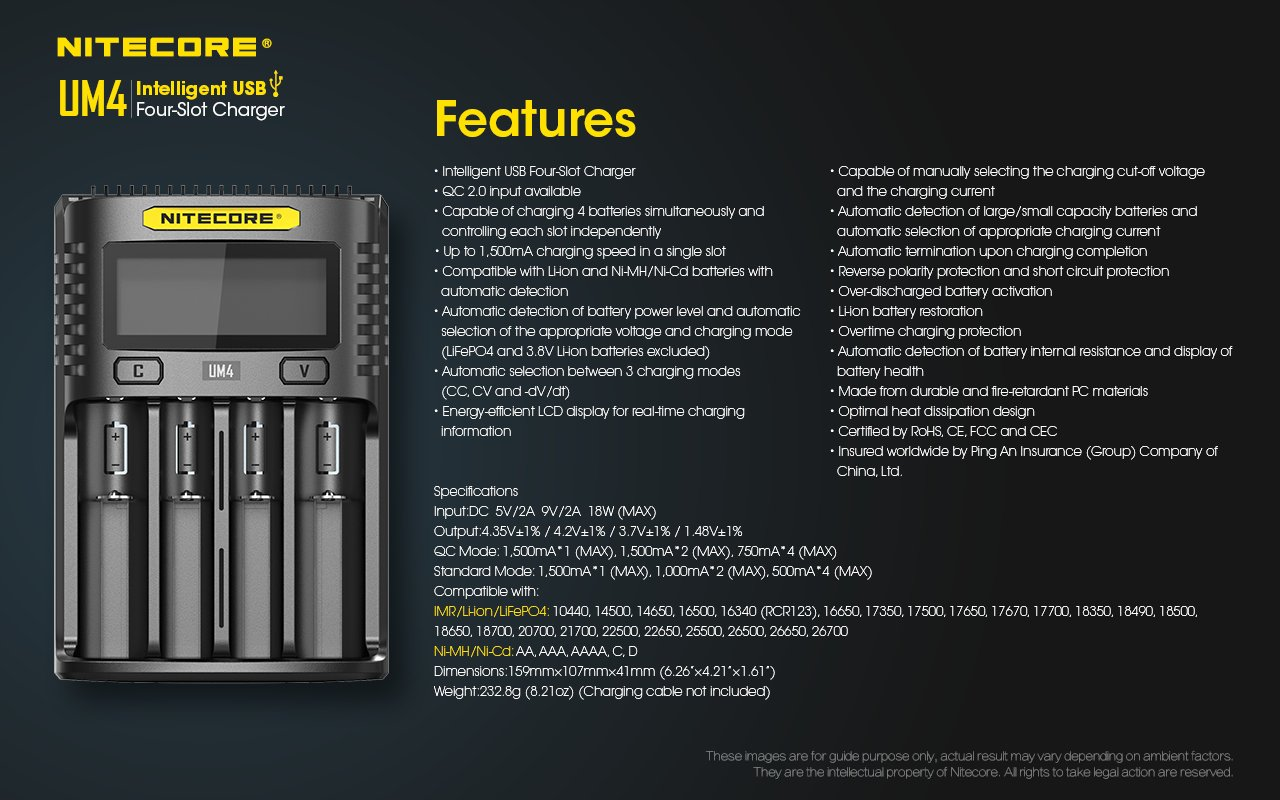 Bộ sạc pin đa năng NITECORE Battery Charger UM4