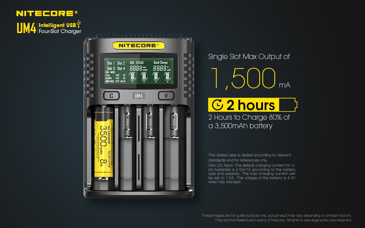 Bộ sạc pin đa năng NITECORE Battery Charger UM4