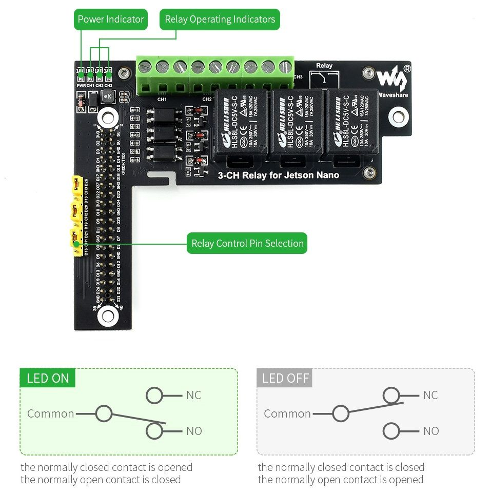 Mạch Waveshare Relay Expansion Board For Jetson Nano