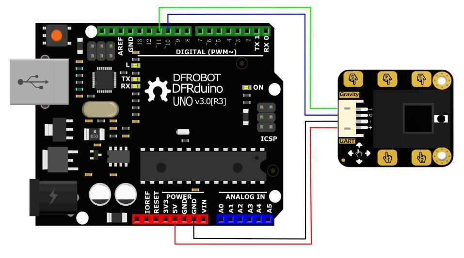 Cảm biến cử chỉ và cảm ứng DFRobot Gravity: Gesture & Touch Sensor (UART, 7 Gestures, 0~30cm)