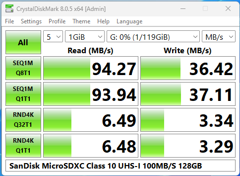 Thẻ nhớ SanDisk MicroSDXC Class 10 UHS-I 100MB/S 128GB