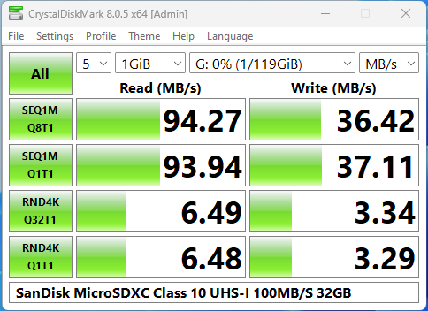 Thẻ nhớ SanDisk MicroSDHC Class 10 UHS-I 100MB/s 32GB