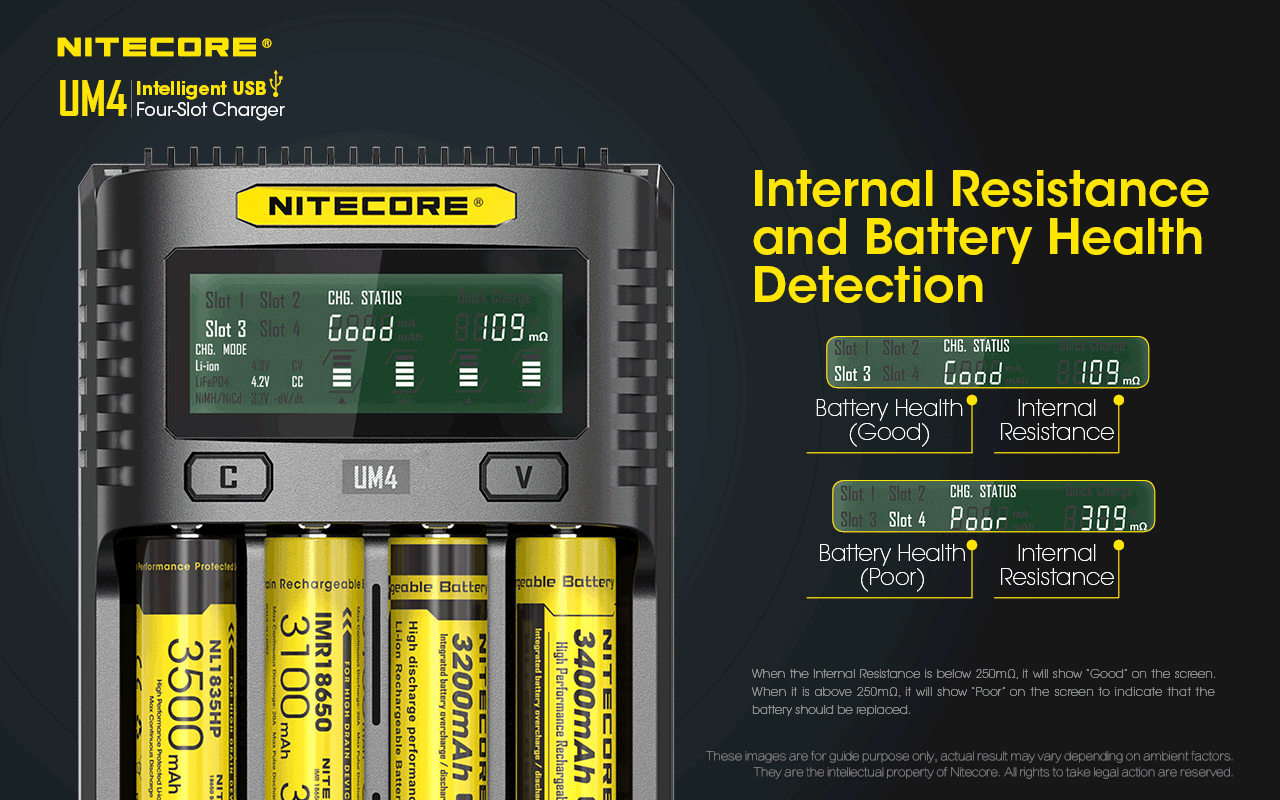 Bộ sạc pin đa năng NITECORE Battery Charger UM4