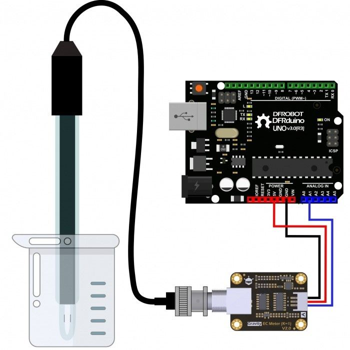Cảm biến độ dẫn điện EC DFRobot Gravity Analog Electrical Conductivity Sensor Meter V2 (K=1)