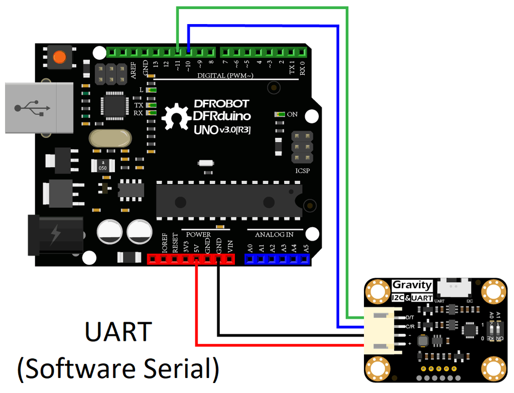 Cảm biến khí nồng độ cồn DFRobot Gravity Alcohol Sensor (0-5ppm)