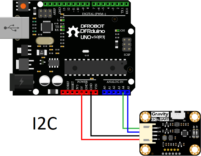 Cảm biến khí nồng độ cồn DFRobot Gravity Alcohol Sensor (0-5ppm)