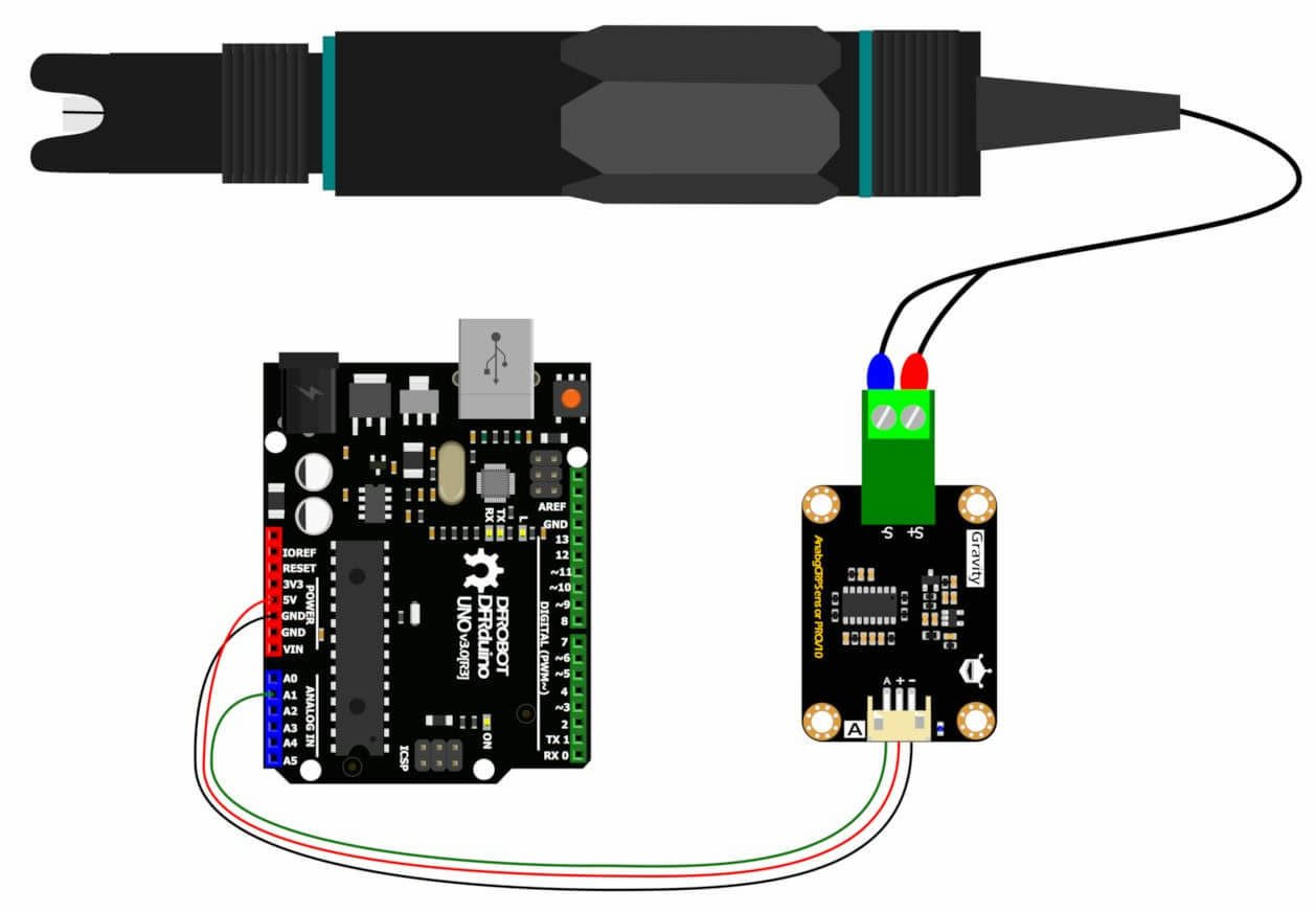 Cảm biến oxy hoá khử ORP DFRobot Gravity: Analog ORP Sensor Meter PRO