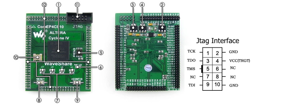 Mạch Waveshare FPGA CoreEP4CE10, ALTERA Cyclone IV EP4CE10 Core Board